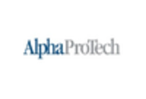 UK FFP2 Grade Protective Masks Market key player