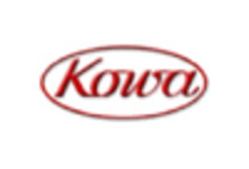 Germany FFP2 Grade Protective Masks Market key player