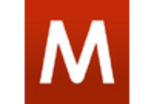 Germany FFP2 Grade Protective Masks Market key player