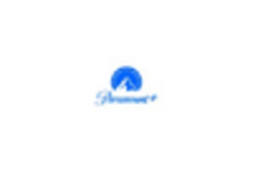 Germany FFP2 Grade Protective Masks Market key player