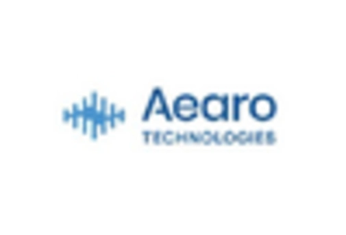 Italy FFP2 Grade Protective Masks Market key player