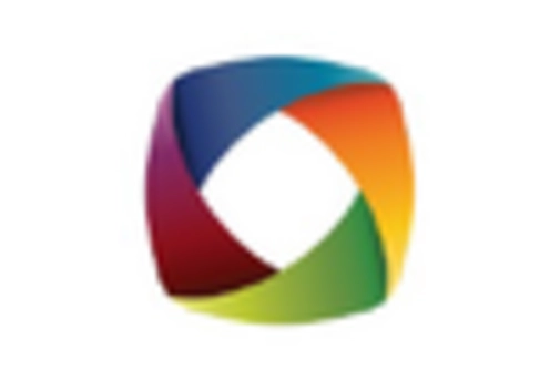 China FFP2 Grade Protective Masks Market key player