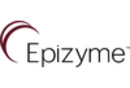 Germany Epigenetics Drugs Diagnostic Technologies Market key player