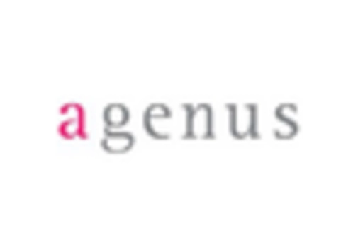 GCC Epigenetics Drugs Diagnostic Technologies Market key player