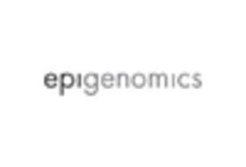 GCC Epigenetics Drugs Diagnostic Technologies Market key player