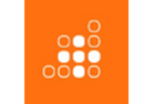 South America Surgical Simulation Market key player