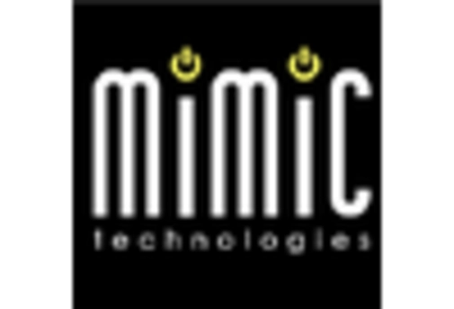 South America Surgical Simulation Market key player