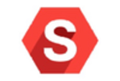 South America Surgical Simulation Market key player