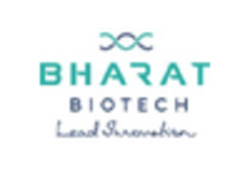 GCC Chikungunya Vaccine Market key player