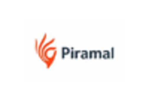 India Nasal Mucosa Drug Supply Device Market key player