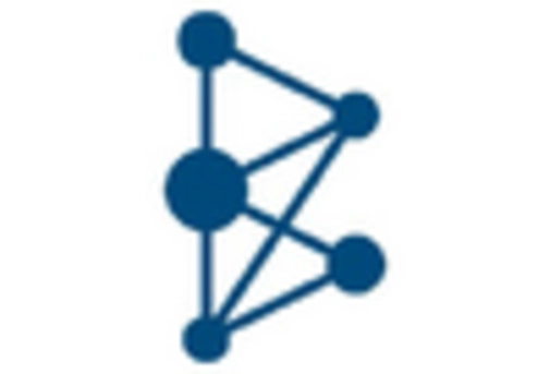 Carbohydrase Market key player