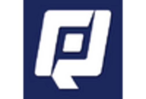 Carbohydrase Market key player