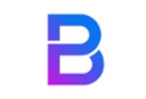 Carbohydrase Market key player