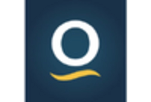 South America iPS Cell Derived Organoids Market key player