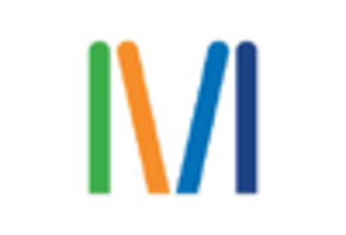 Japan Molecular Diagnostics Transplant Market key player