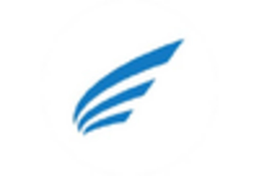 GCC Molecular Diagnostics Transplant Market key player