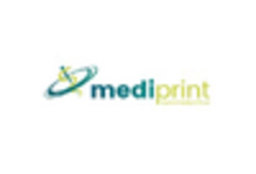 Germany 3D Printing Medical Device Software Market key player