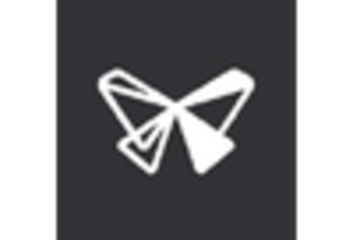 Germany 3D Printing Medical Device Software Market key player