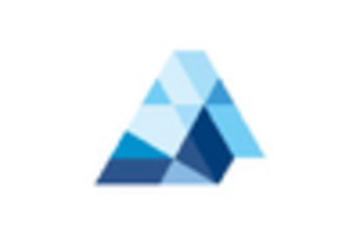 Germany 3D Printing Medical Device Software Market key player