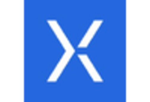 France 3D Printing Medical Device Software Market key player