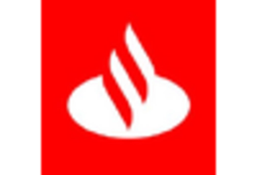 Spain 3D Printing Medical Device Software Market key player