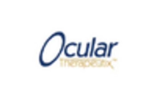 South Korea Ophthalmic Drugs Devices Market key player