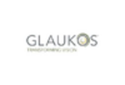 South Korea Ophthalmic Drugs Devices Market key player