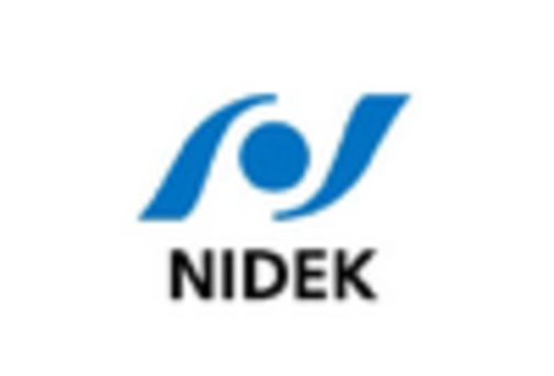 Japan Ophthalmic Drugs Devices Market key player