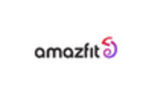 Multi Camera System Market key player