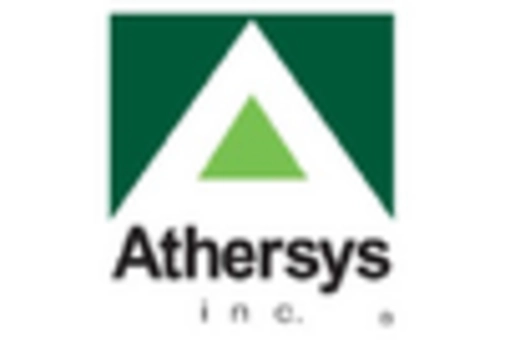 UK iPS Cell Derived Organoids Market key player