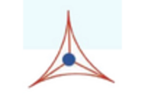 Germany iPS Cell Derived Organoids Market key player