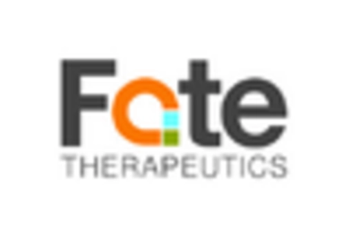 Italy iPS Cell Derived Organoids Market key player