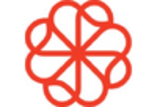 Italy iPS Cell Derived Organoids Market key player