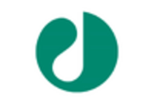 Italy iPS Cell Derived Organoids Market key player