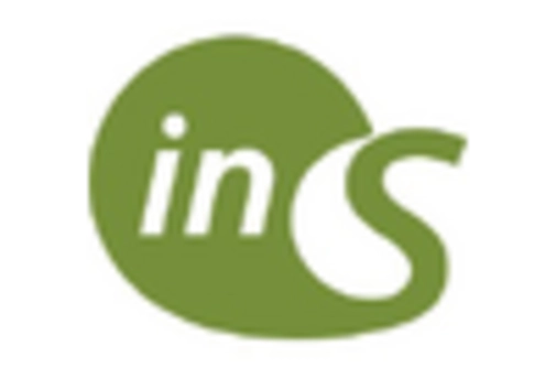 Italy iPS Cell Derived Organoids Market key player