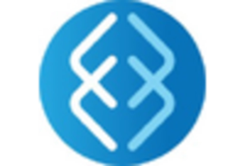 Italy iPS Cell Derived Organoids Market key player