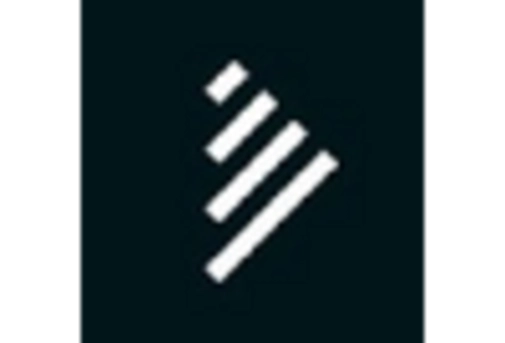 China iPS Cell Derived Organoids Market key player