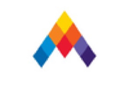 China iPS Cell Derived Organoids Market key player