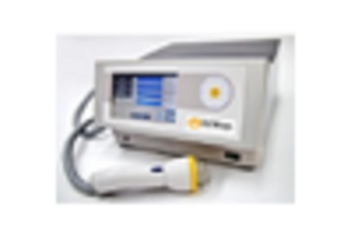 Spain iPS Cell Derived Organoids Market key player