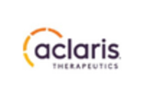 Italy Hemiplegic Migraine Market key player