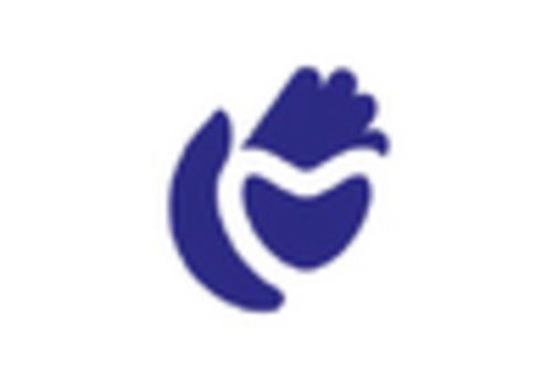 South Korea Surgical Drapes Gowns Market key player