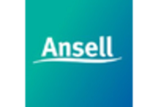 South Korea Surgical Drapes Gowns Market key player