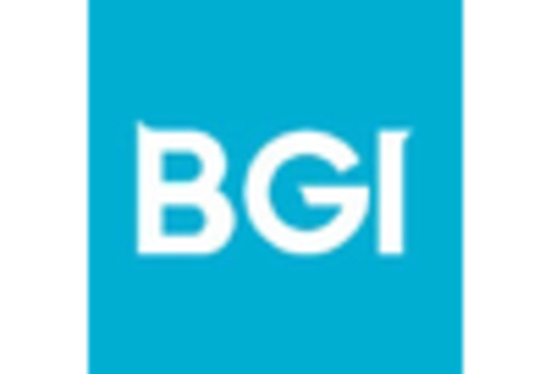 France Microbiome Sequencing Services Market key player