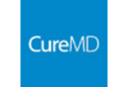 Japan Medical Terminology Software Market key player