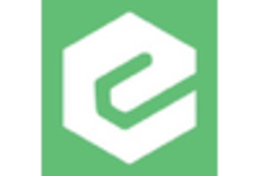 UK Specialty Medical Chairs Market key player