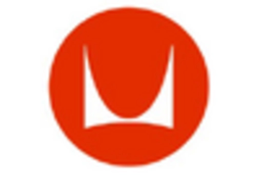 UK Specialty Medical Chairs Market key player