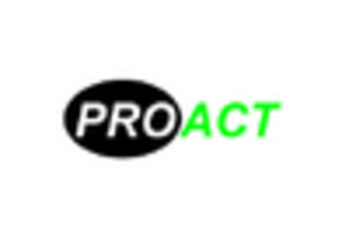 UK Specialty Medical Chairs Market key player