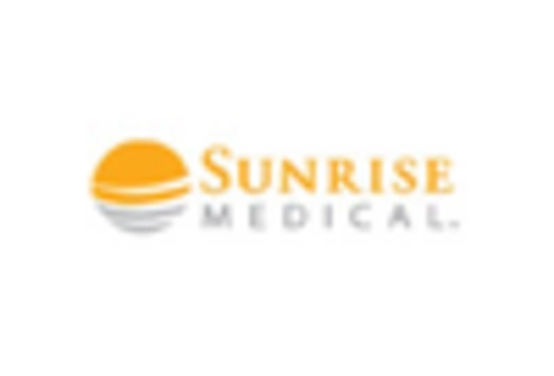 South Korea Specialty Medical Chairs Market key player