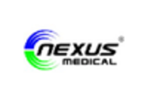 South Korea Specialty Medical Chairs Market key player