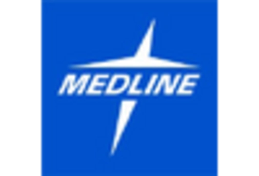 South Korea Specialty Medical Chairs Market key player